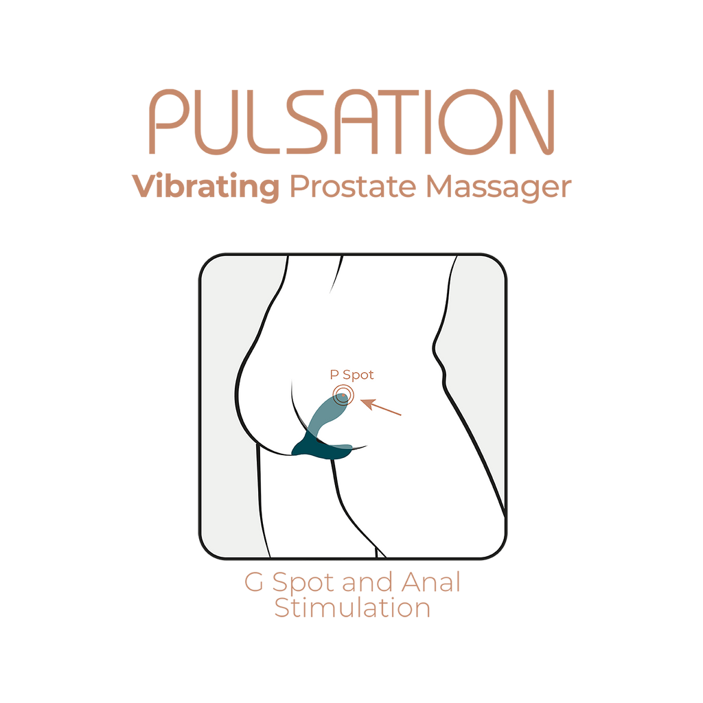 Adrien Lastic - Prostate Stimulator + APP - Pulsation