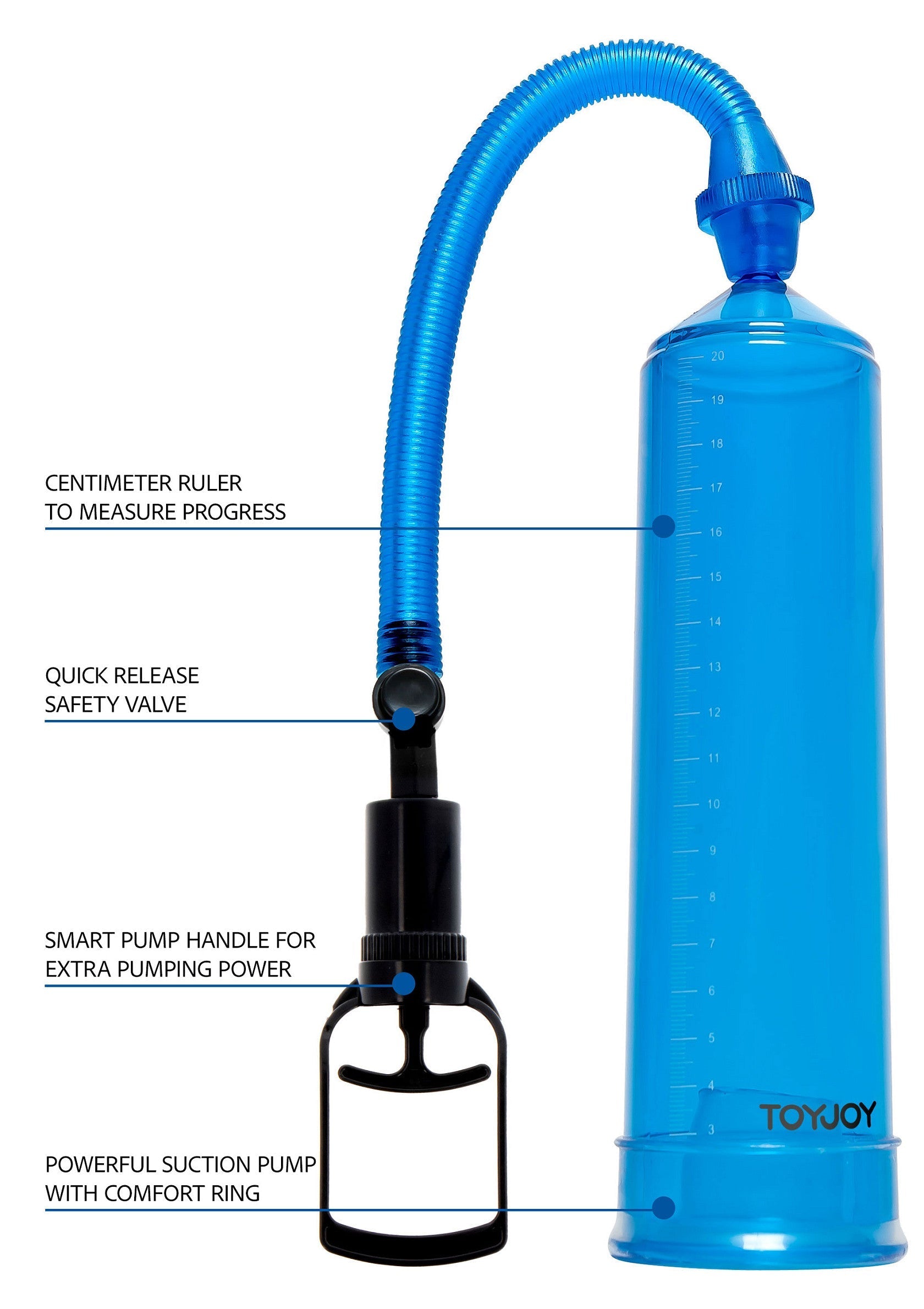 Blue power pump